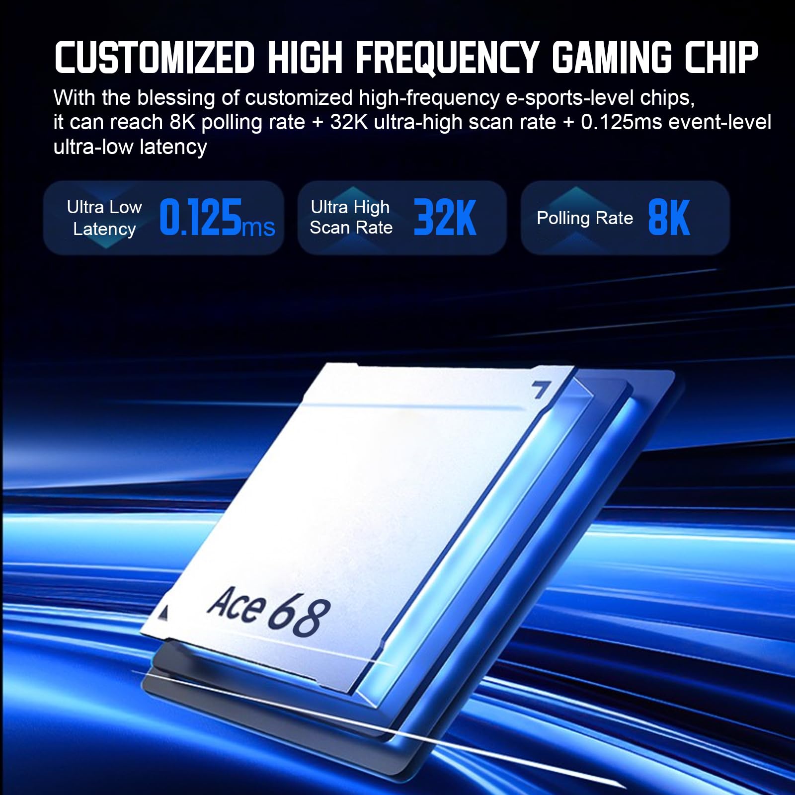Hyekit x MCHOSE ACE 68 65% Wired Magnetic Switch Mechanical Gaming